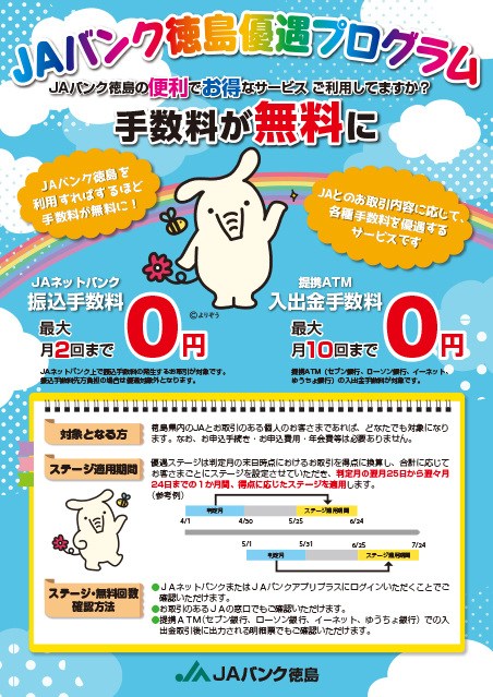 ＪＡバンク徳島優遇プログラム